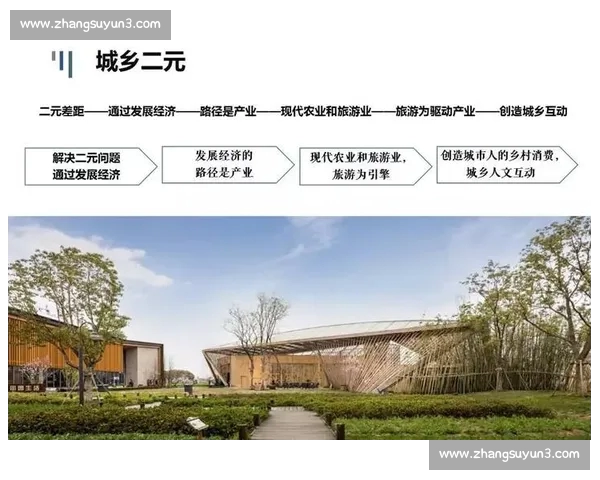 以综合体育发展为引领推动全民健康与体育产业融合创新的新模式探讨