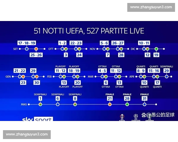 欧冠网页版全面解析与最新赛事数据实时更新指南