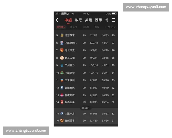 体育平台最新动态分析：赛事直播技术革新与用户体验提升全景探讨